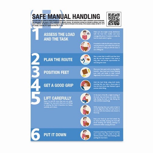 Wall Chart Rules for Safe Manual Handling 600 x 420 mm Rigid
