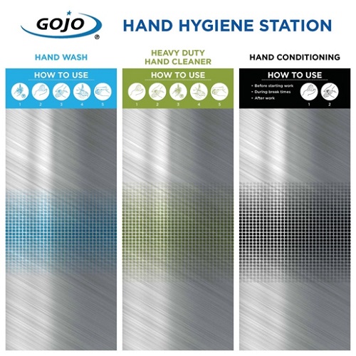 GOJO Hand Hygiene Station 3 Step Board 64 cm x 64 cm